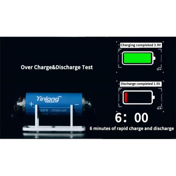 EV RV 2.3v 40ah Yinlong 40ah Cells Titanate Lithium Battery 25000 Cycles