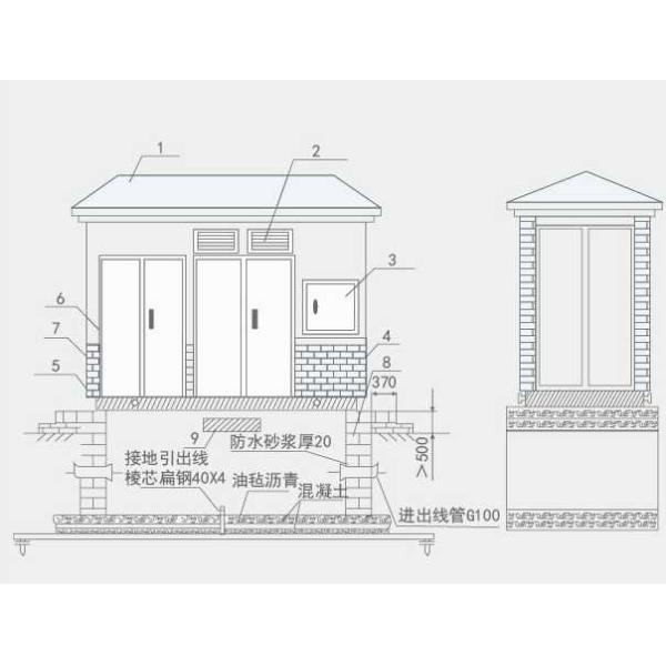 High Voltage and Low Voltage Pre Installed Substation for Power Sesterm
