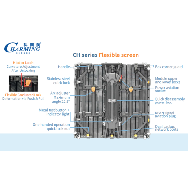 High Brightness LED Screen Display Video Wall Modular Indoor Commercial Screen Panel LED Display