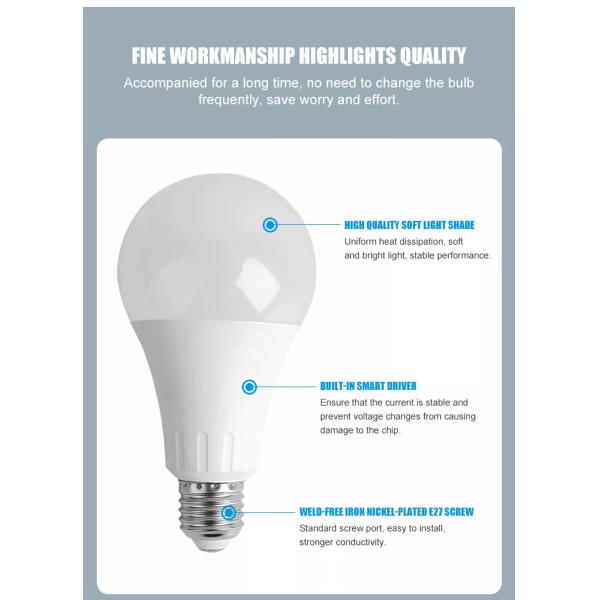 IC Constant Current Indoor LED Light Bulbs E14 100lm/W Super Brightness