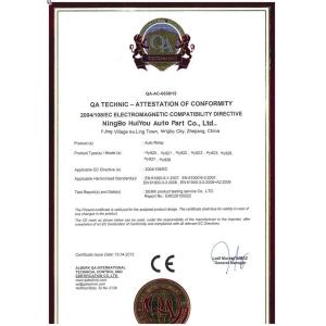 Zhejiang Huiyou Auto Parts Co., Ltd. Certifications