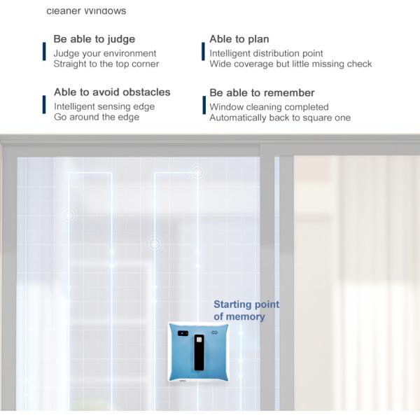 Custom Label Dual Ultrasonic Spray Glass Window Cleaner Robot for Smart Home Cleaning