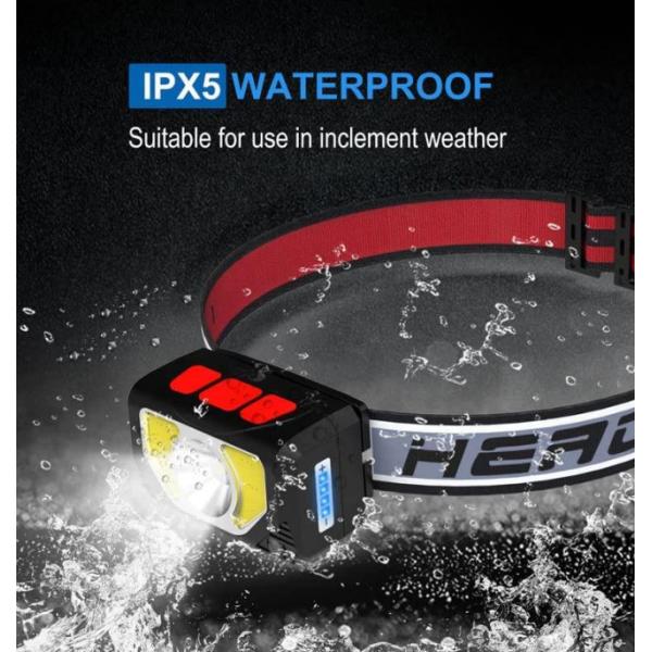 1000 Lumen Rechargeable LED Headlamp with IP55 Waterproof for Camping and Cycling
