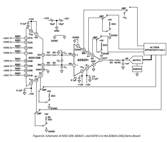 AD8251ARMZ H0T Integrated Circuits IC ICMOS Programmable Gain Instrumentation