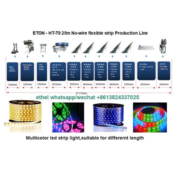 servo motor control smt mounting machine led light making machine for roll to roll strip light