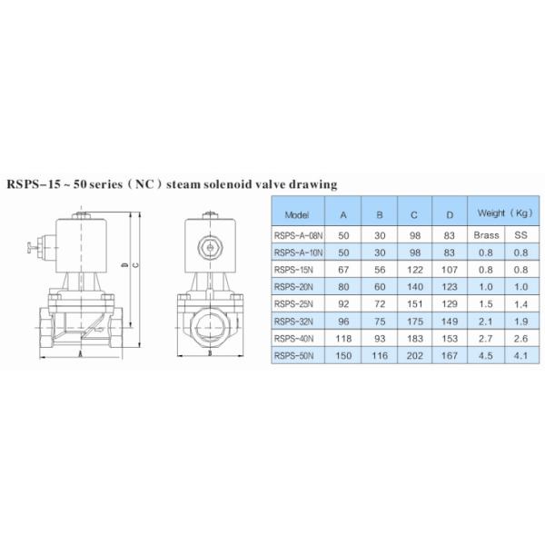 1/4＂Normally Closed Steam Solenoid Valve , Brass Flange Electronic Solenoid Valve