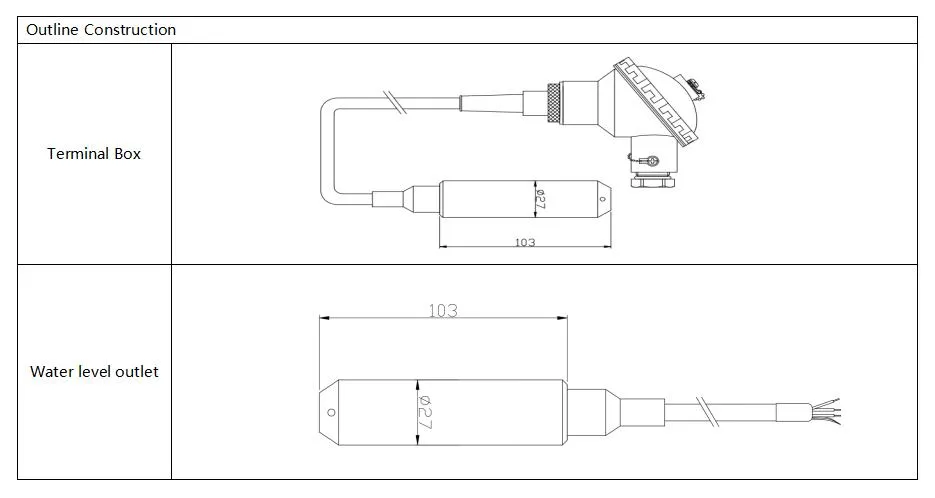 BH93420-I Diffused Silicon Water Level Transmitter with 4-20mA Level Sensor