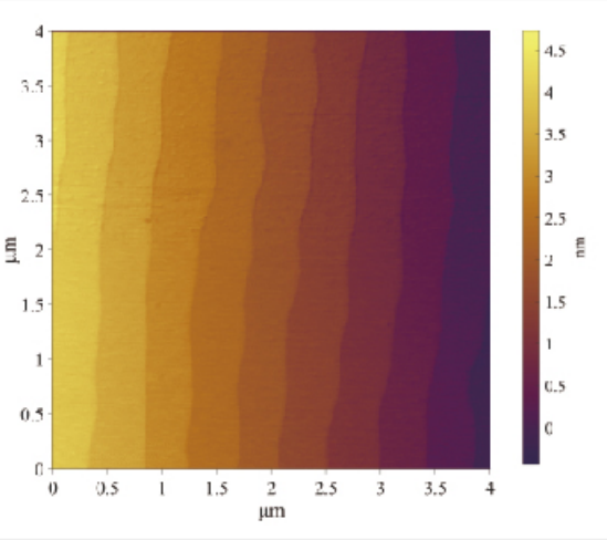 Low-Noise Z-Axis For High-Precision Nanoscale Materials Characterization
