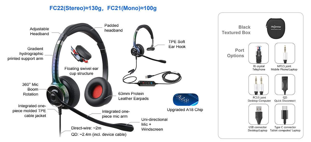 FC Series Office Headset With Noise Cancelling Mic For Work