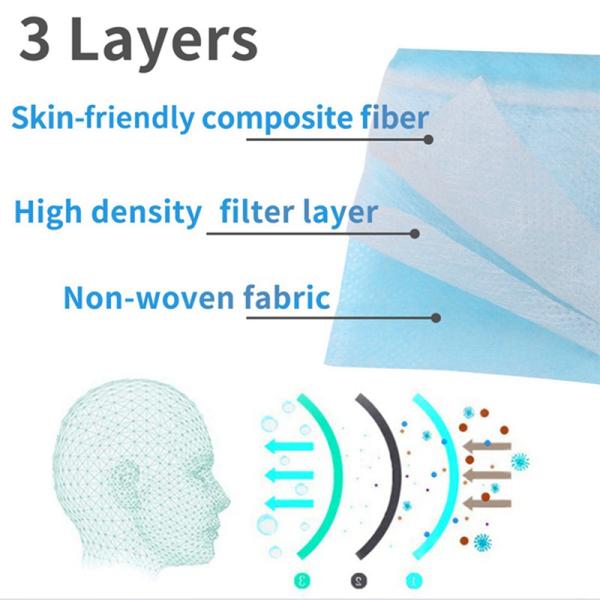Daily Disposable Face Mask 3 Layer Protective High Breathability Soft Material