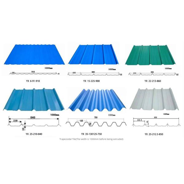 PPGI Color Steel Material Thickness 0.3-0.8mm 1220mm Coil Width Steel Roofing Roll Forming Machine