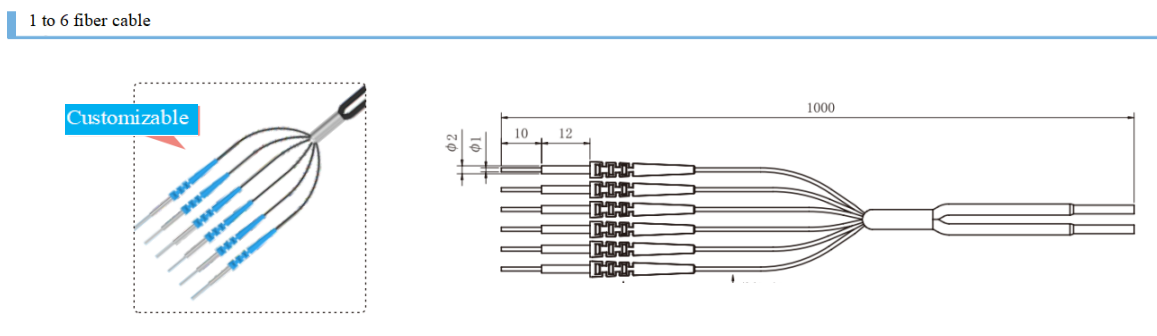 M3 M4 M6 One Point Fiber Optic Sensor Probe Multi Group Multi Head
