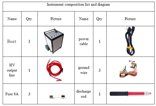 Xzh Rugged High Quality Cable Fault Locator 8/16/32kv 1000j Trolley Hv Pulse Generator