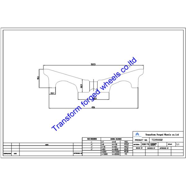 TC190002 19 inch forged center disk blanks