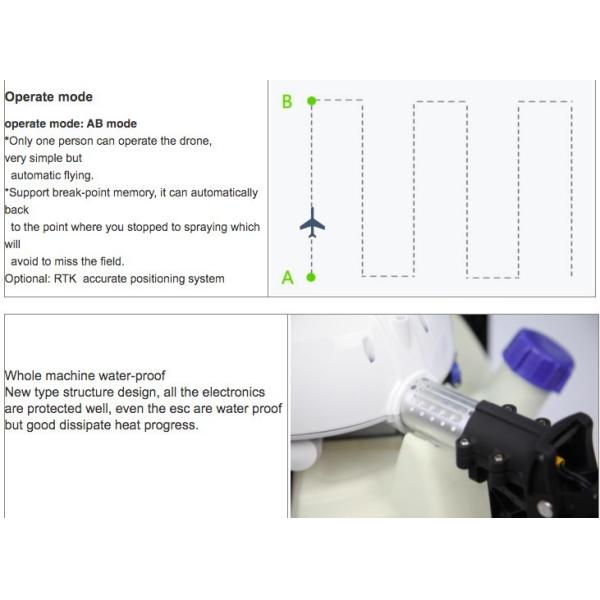 Agriculture Drone Crop Sprayer Easy Installation For Precise Timely Pest Management