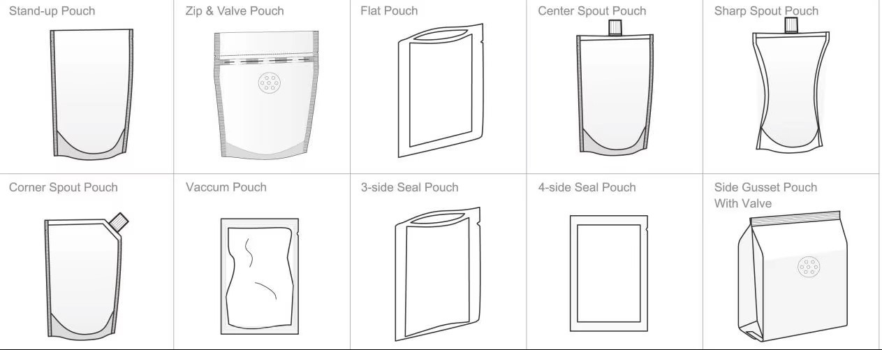 High Speed Servo-Driven Rotary Premade Pouch Packing Machine for Leak-Proof Doypack Packaging