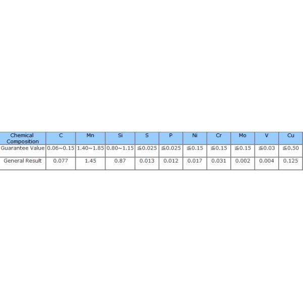 CO2 MIG WIRE/ ER70S-6 WELDING WIRE/SG2 WELDING WIRE