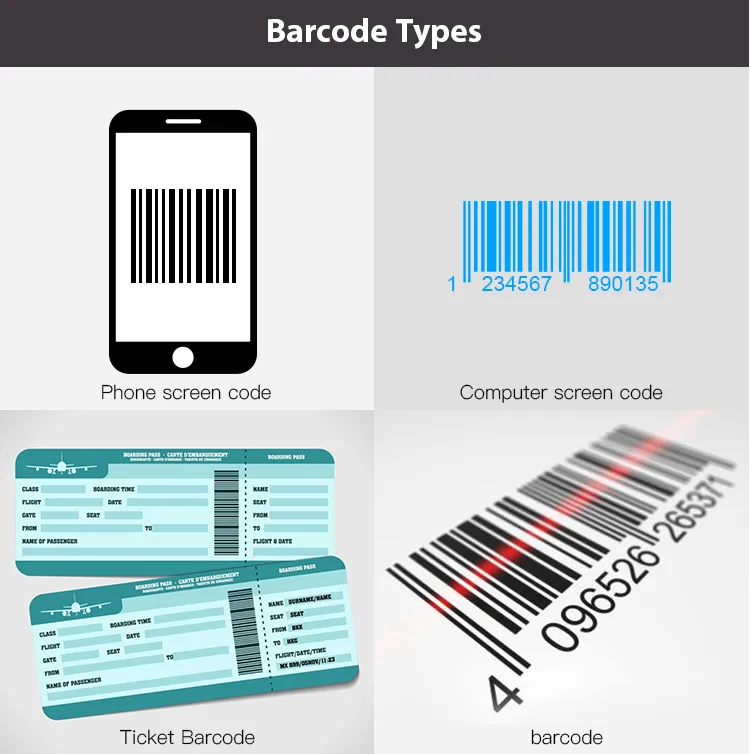 Hot Selling 1d CCD Code USB Wired Handheld Bar Code Reader Barcode Scanner