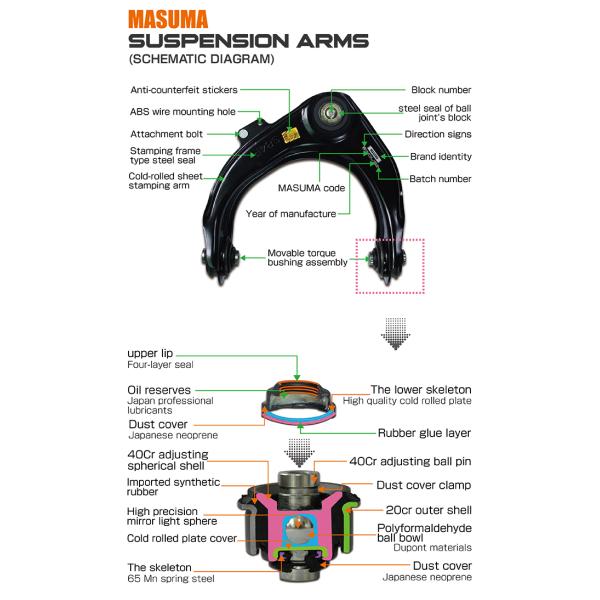 Left Control Arms for NISSAN TIIDA HR16 54500-ED50A 54500-EL000 54500-EL00A by MASUMA