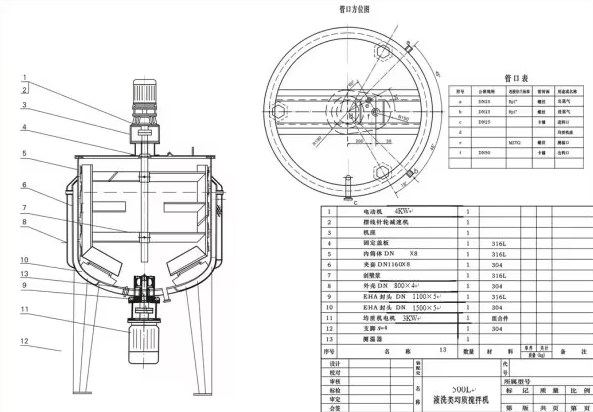 100L Liquid Detergent Mixing Tank With Homogenizer For Handwashing Fluid 3000RPM