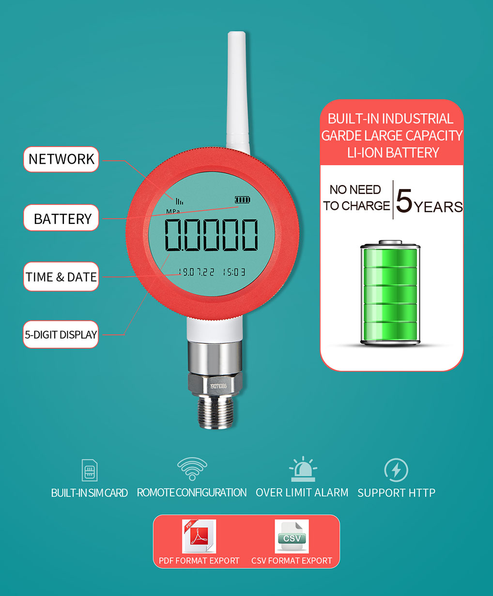 Smart Wireless Temperature Transmitter Sensor With Nb Iot 4G Lora Communication Ip66 Waterproof