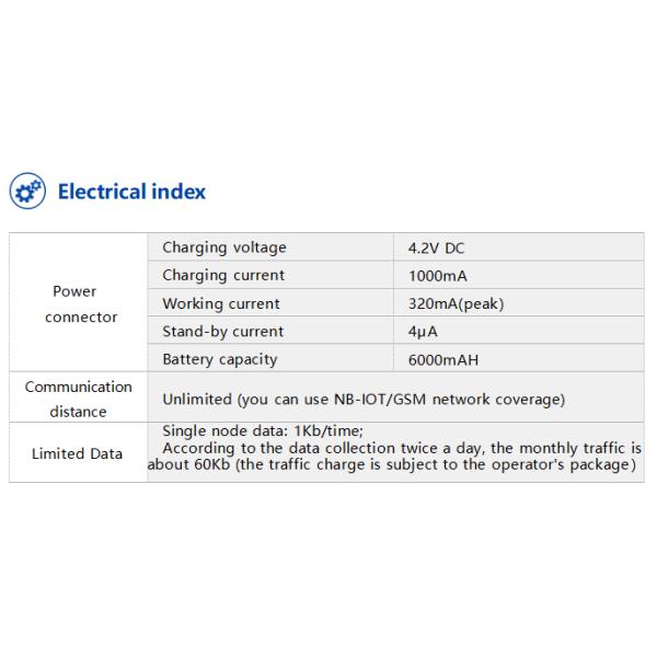 NB-WL300 Cost-Effective Wireless Inclinometer Tiltmeter Resolution 0.01° Accuracy 0.1°
