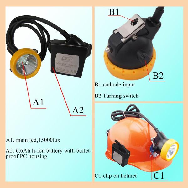 15000lux 6.6ah Li-Ion Battery Waterproof Led Industry Corded Mining Cap Lamp