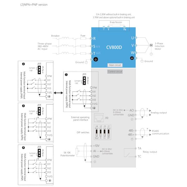 Power Range 0.4kW to 11kW Variable Frequency Drive Controller with CE/EU/ISO Certification