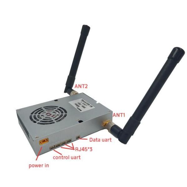 Broadband UAV Video Data Link Networking Mesh Radio Wireless Transceiver 100km