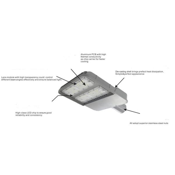 Stable 100W Dimmable LED Street Lights 3030 Chips Aluminum Housing For Highway Toll Station