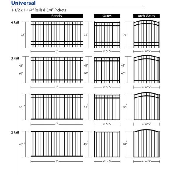 Decorative Wrought Iron Fence Panels , H2.1m 3 Rail Metal Fence