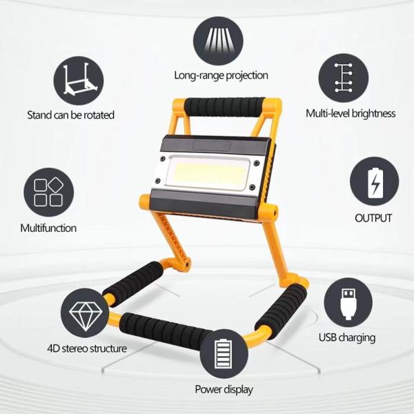 1500 Lumens Rechargeable Waterproof IP65 LED Work Light Portable Foldable with 360° Rotation Stand