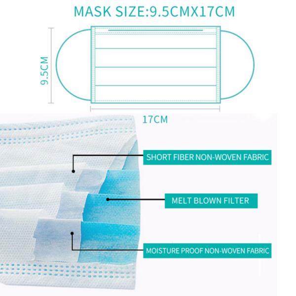 Non Woven Disposable Respirator Mask , Dust Particle Mask Ce Fda Niosh Approved