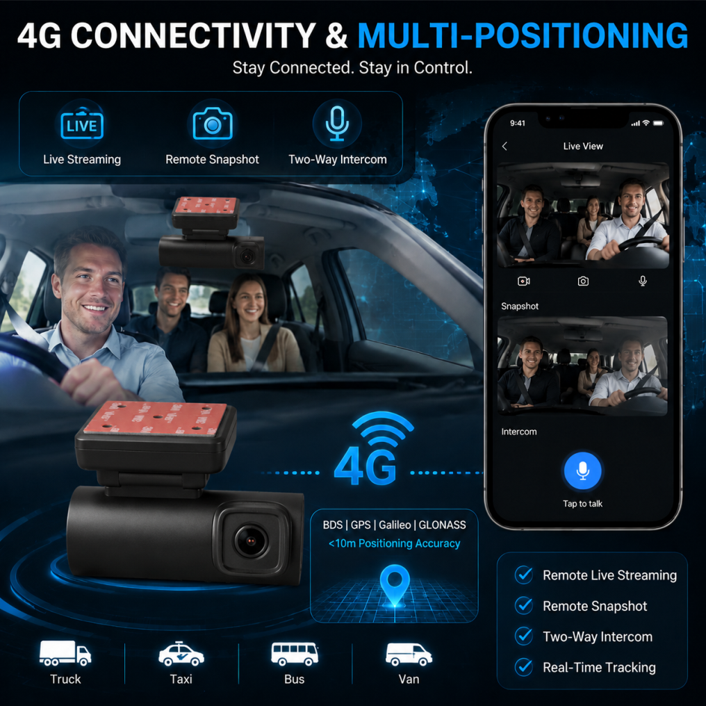 VC-5CH 4G Starlight AOV Smart Dashcam