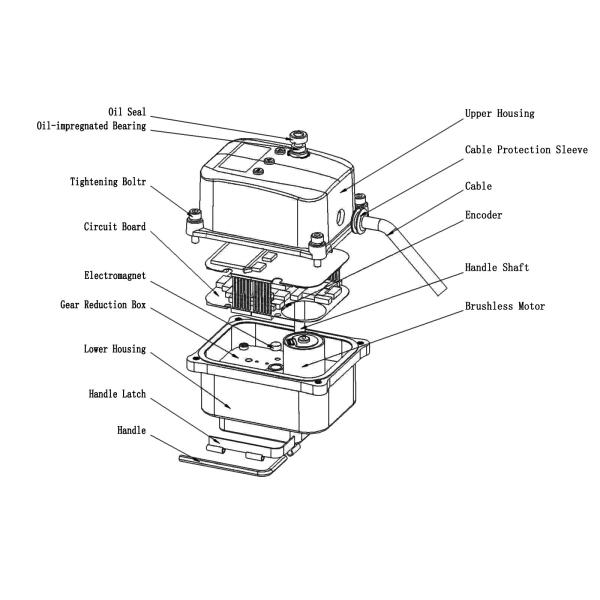50NM Compact Actuator Electric Iot Actuator With Multiple Feedback Methods
