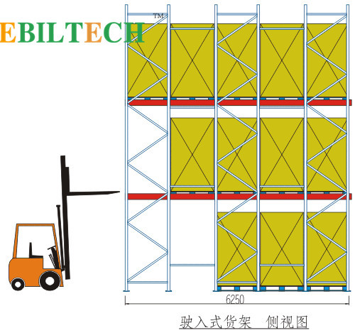 Deep Lane Industrial Drive In Racking System , Storage Warehouse Racking Solutions