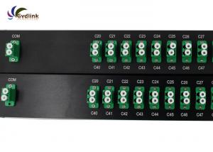 Buy cheap Duplex LC/UPC 100GHz ITU Grid C59  40 Channel Mux product