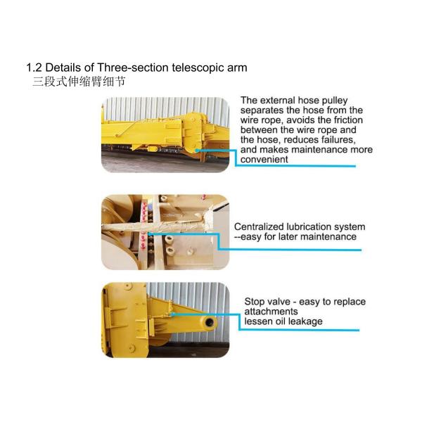 Telescopic Boom Excavator Clamshell Bucket Mini Excavator For 20 Ton Excavator