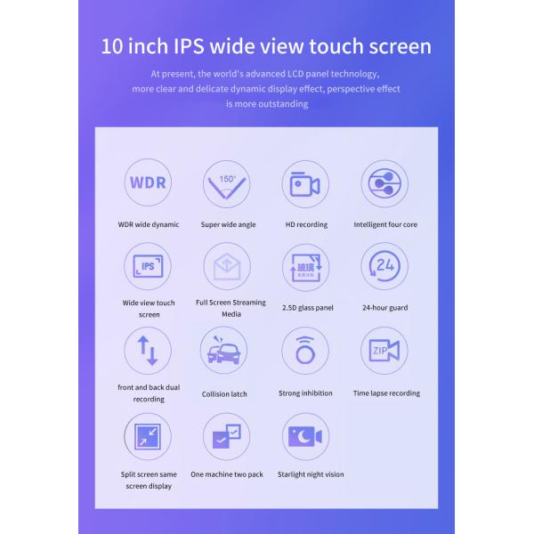 Car Panoramic Rear View Mirror Dash Cams Anti Glare AHD 1080P IPS Screen