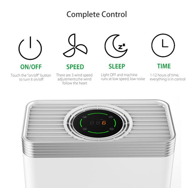UVC HEPA Portable Air Purifier