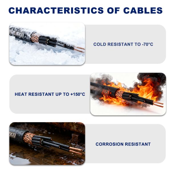 WDZ-KYJYRP Low Smoke Zero Halogen Pair Twisted Individual Shielded Control Cable for Precision Instrument, DCS & Fire Alarm Differential Signal