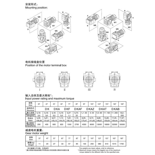 4KW Worm Spiral Bevel Helical Gear Reducer Single Multifunctional Reduction