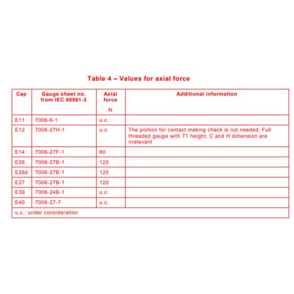 IEC 60598-1 Fluorescent Lamp Axial Force Tester for mechanical strength of lamp holder test