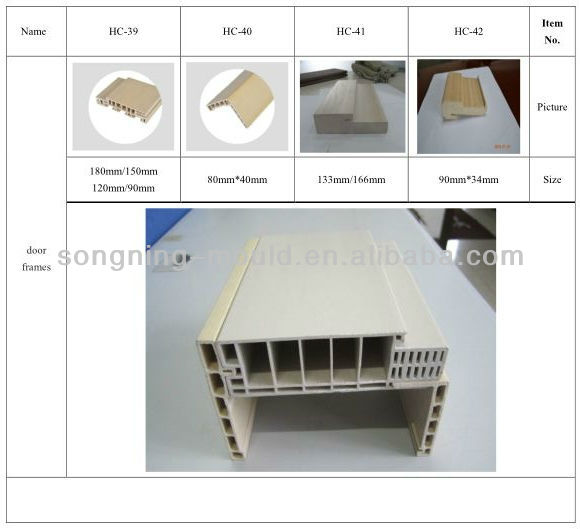 Customized PVC Door Frame Provides Popular Waterproof WPC Door and Frame Interior Using