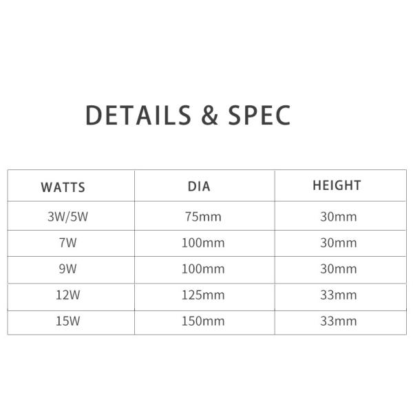 CRI Modern Dimmable LED Downlight With Adjustable Beam Angle