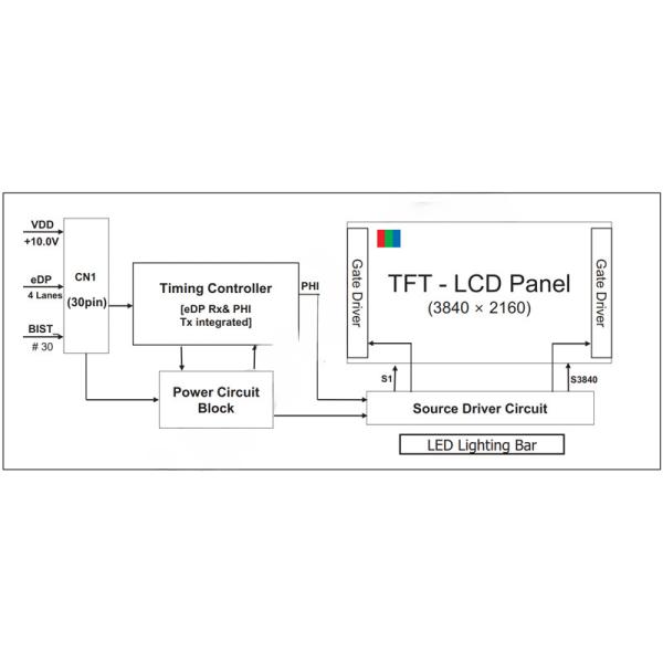 27 Inch 4K Color Industrial / Medical TFT Display 3840x2160 60HZ EDP Interface 1000nits