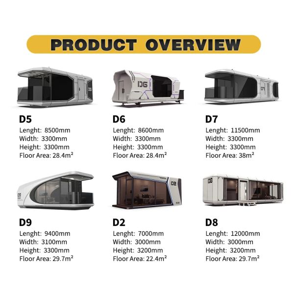 Quick-Install Heat-Insulated Anti-Rust Prefab Container House for Tropical Climates