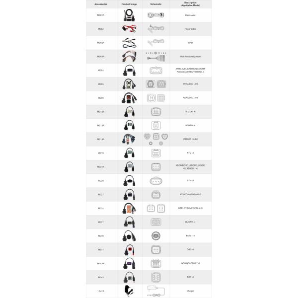OBDSTAR MOTOMASTER Motorcycle Scanner with 1-Year Warranty