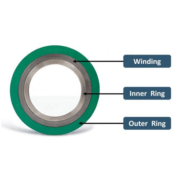 Ss Spiral Wound Gasket Inner Ring Gasket