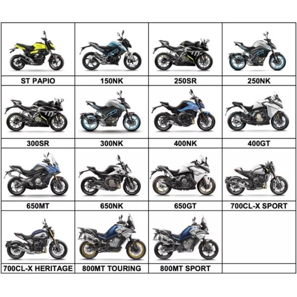 Original Motorcycle Plastic Side Cover for CFMOTO 250NK 250SR